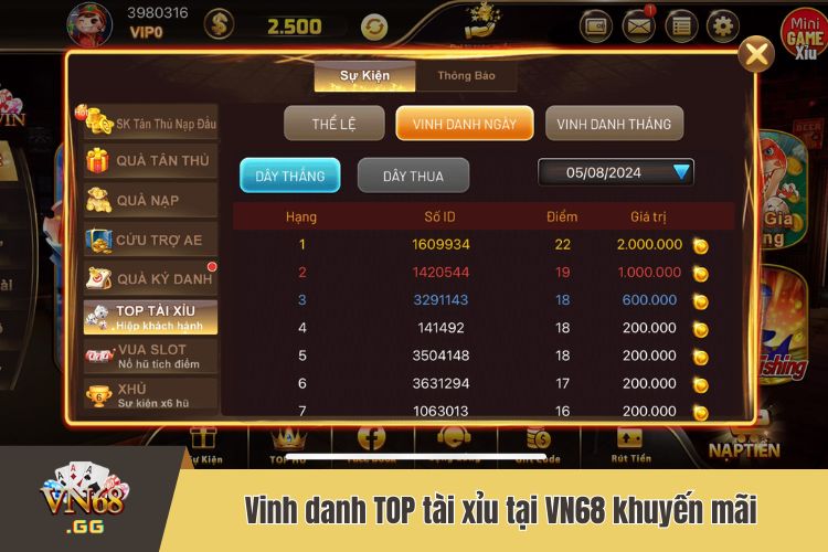 Vinh danh TOP tài xỉu tại VN68 khuyến mãi